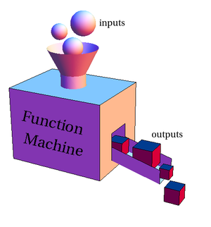 Function machine.png