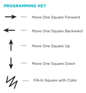 GraphPaper Algorithms.png