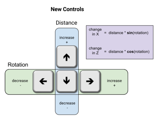 New Controls.svg