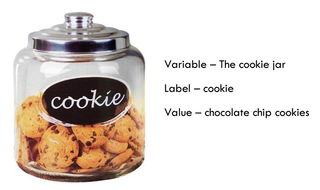 V Intro - Cookie Jar.png